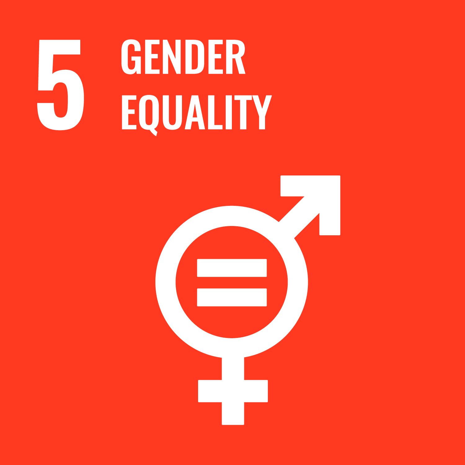 SDG 5. Gender equality
